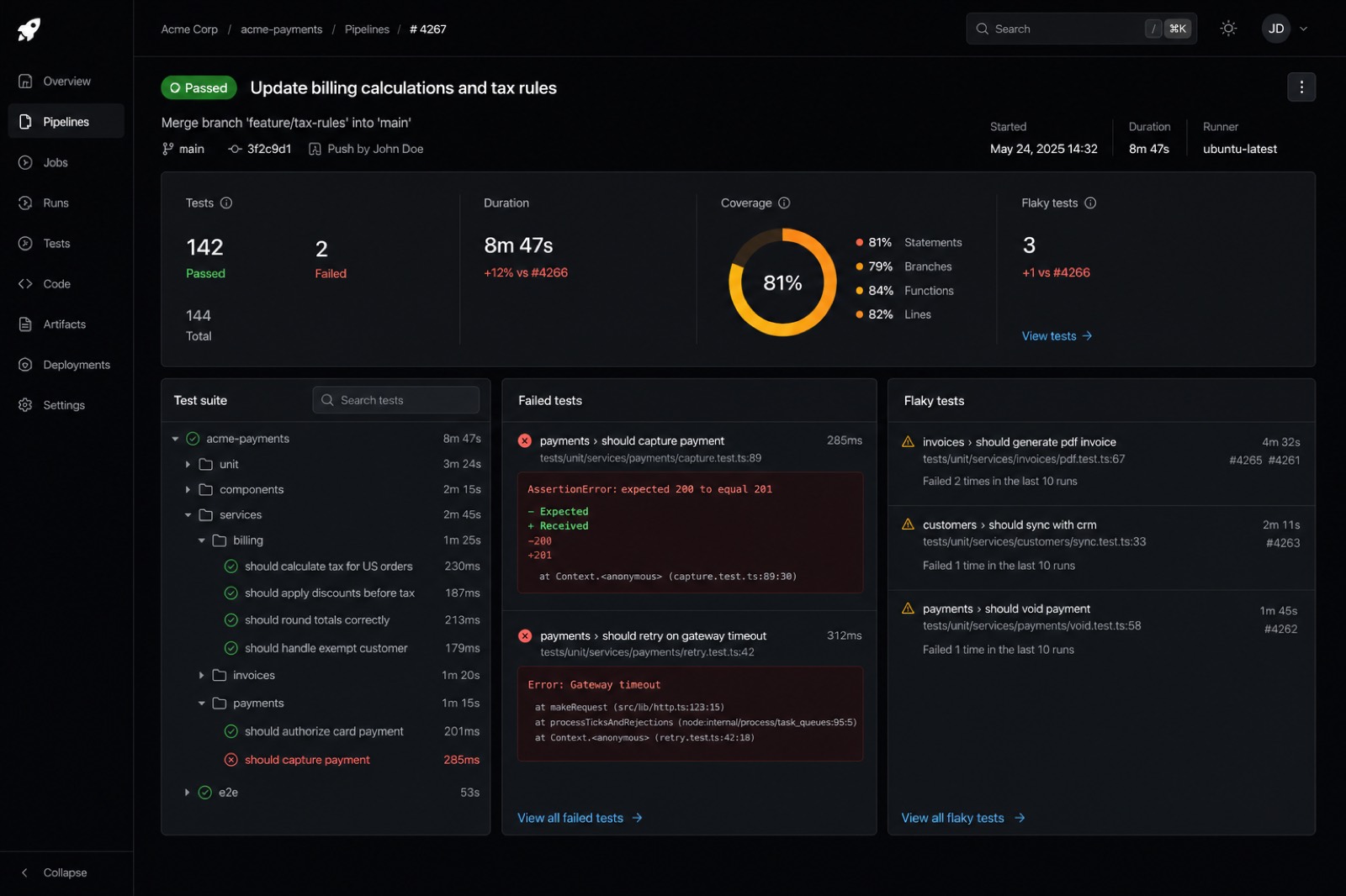 Testing dashboard with automated test results